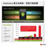 了解Google Bouncer