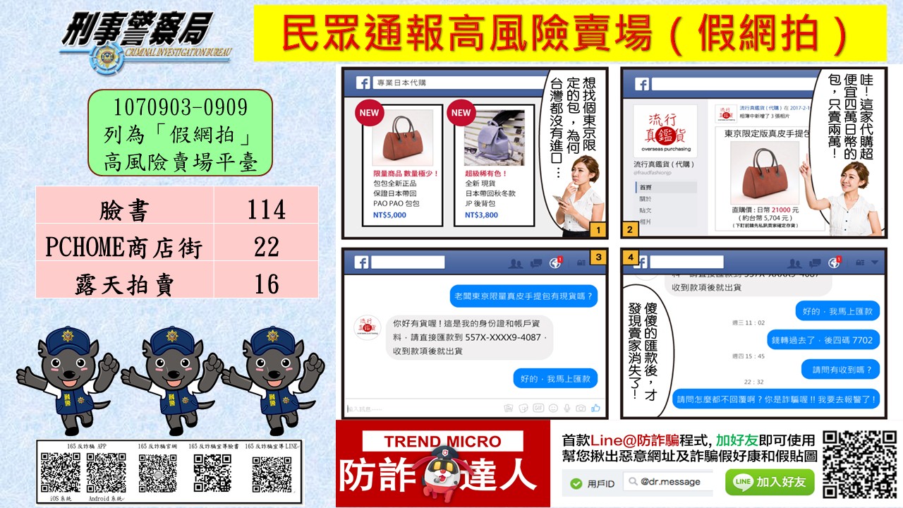 刑事局公布9/03~9/09 詐騙高風險網站- 資安趨勢部落格