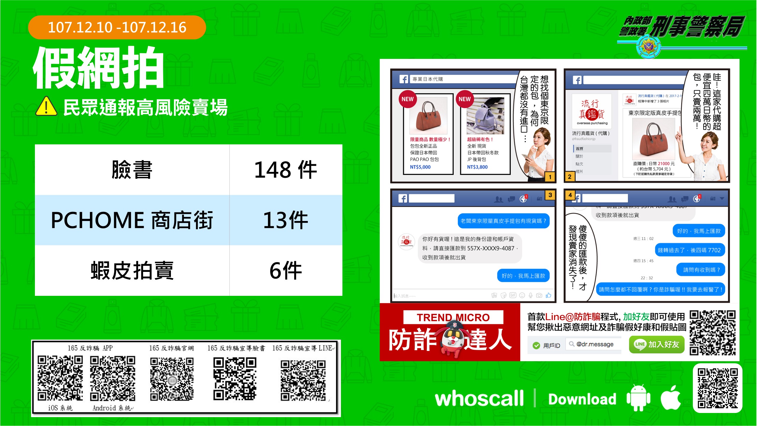 刑事局公布12/10~12/16 詐騙高風險網站- 資安趨勢部落格