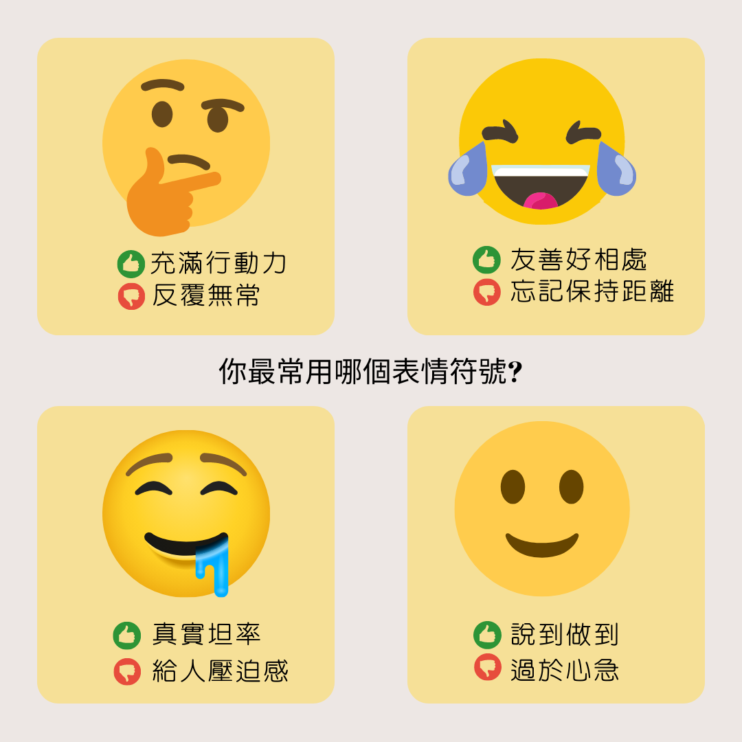 太害羞了,這個表情符號竟是性暗示！毒品也用表情符號當暗號？ - 資安趨勢部落格