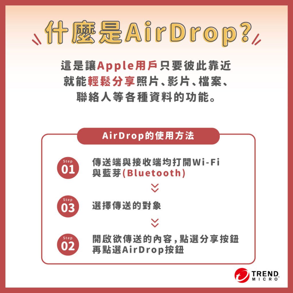iPhone 用戶透過 AirDrop 和附近的其他 Apple 裝置分享及接收照片、文件等內容真方便 (請參考) ,但也有些意外狀況發生...