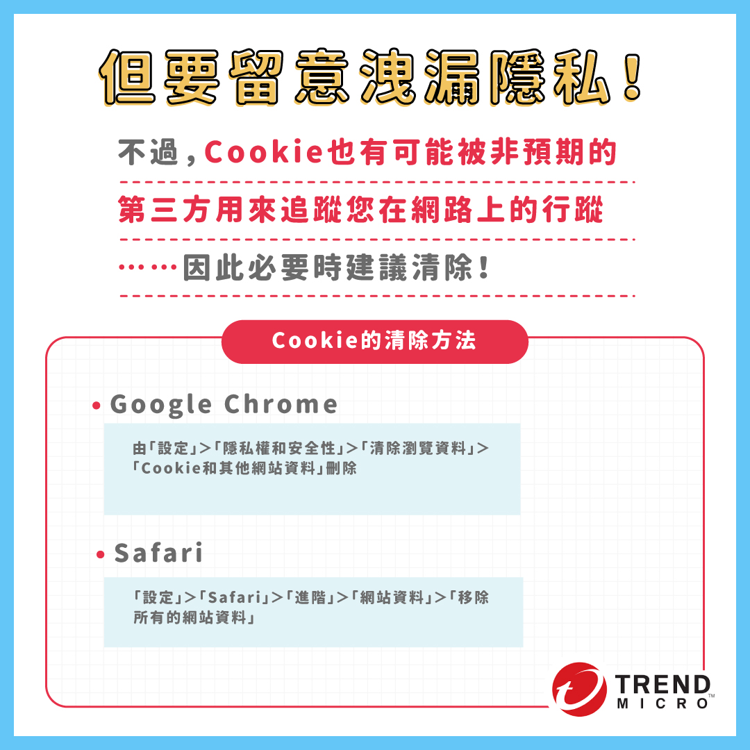 Cookie 清除 iphone (97) 사진