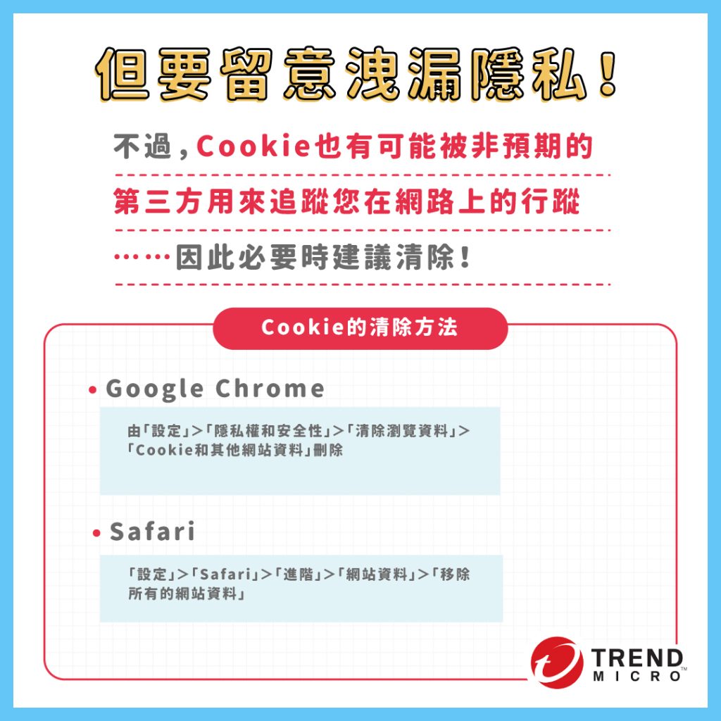 不過，Cookie也有可能被非預期的第三方用來追蹤您在網路上的行蹤……因此必要時建議清除！