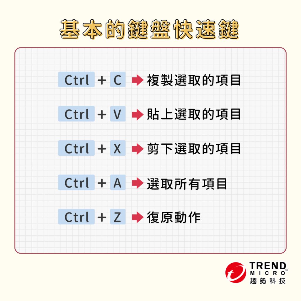 複製選取的項目：Ctrl + C

貼上選取的項目: Ctrl + V

剪下選取的項目: Ctrl + X

選取所有項目: Ctrl + A

復原動作: Ctrl + Z
