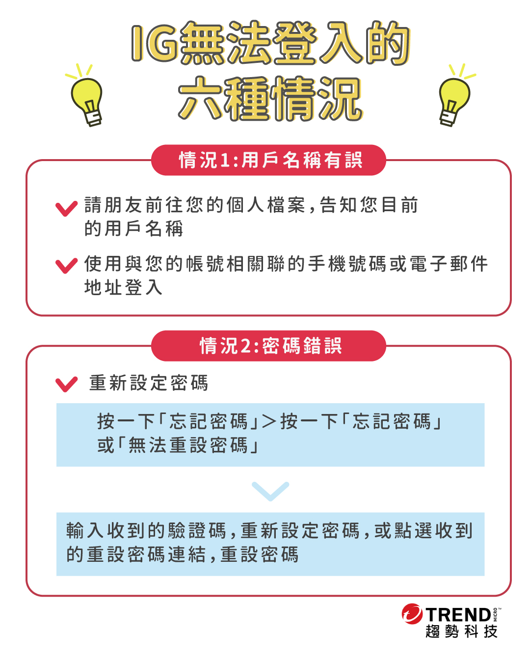資安漫畫⟫ IG 無法登入怎麼辦？ - 資安趨勢部落格