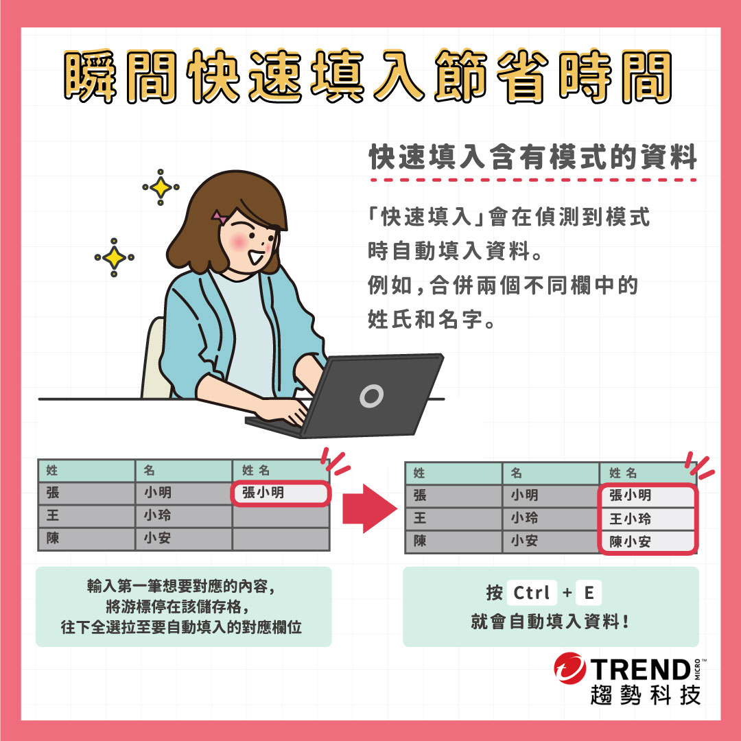 超強Excel 快速鍵,準時下班就靠它！ - 資安趨勢部落格