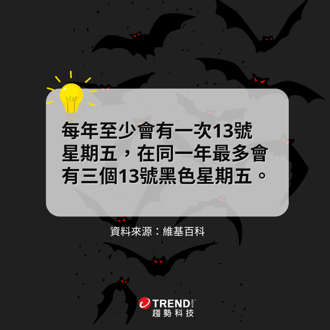 黑五購物節為何是「黑色」？你不知道的黑五冷知識- 資安趨勢部落格