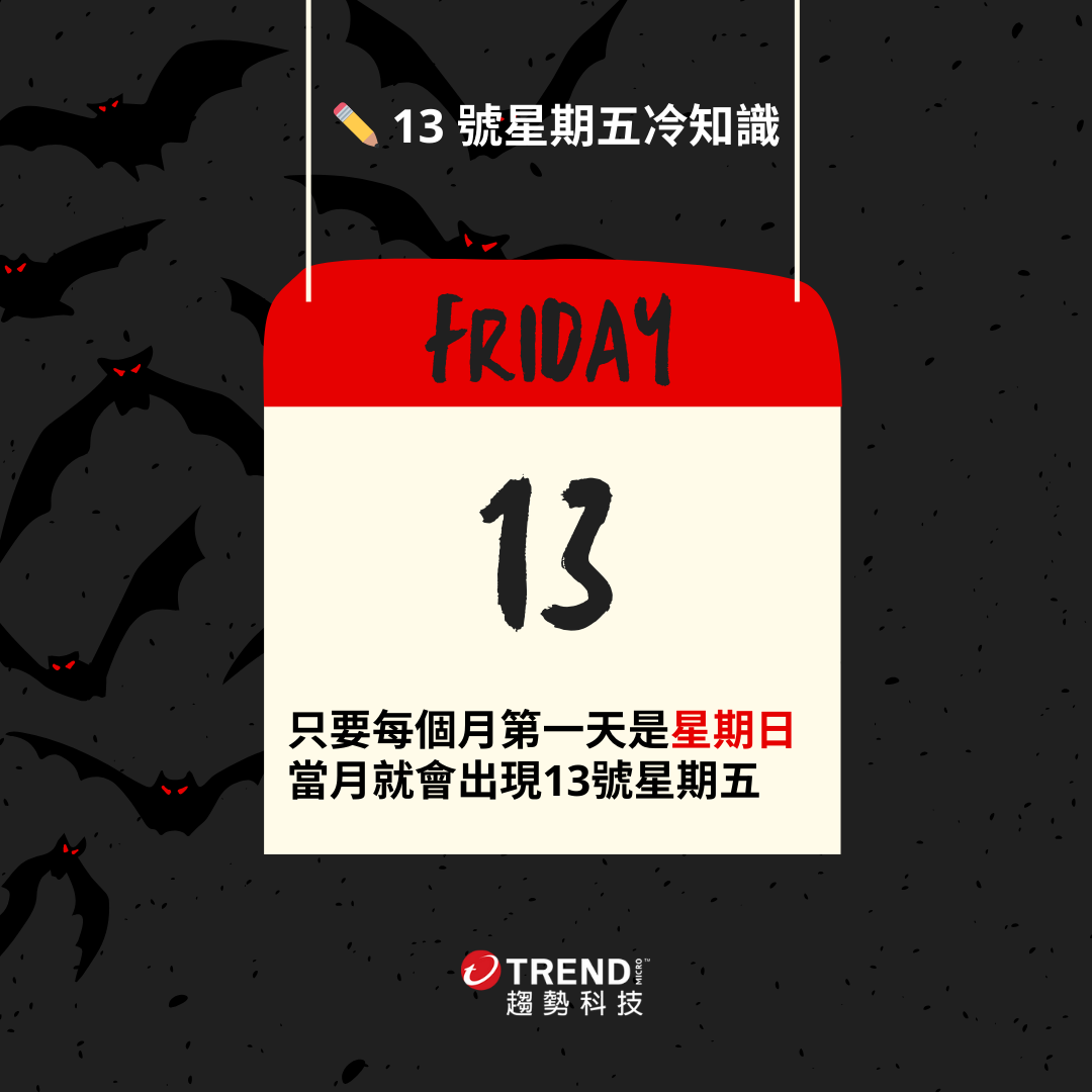 黑五購物節為何是「黑色」？你不知道的黑五冷知識- 資安趨勢部落格