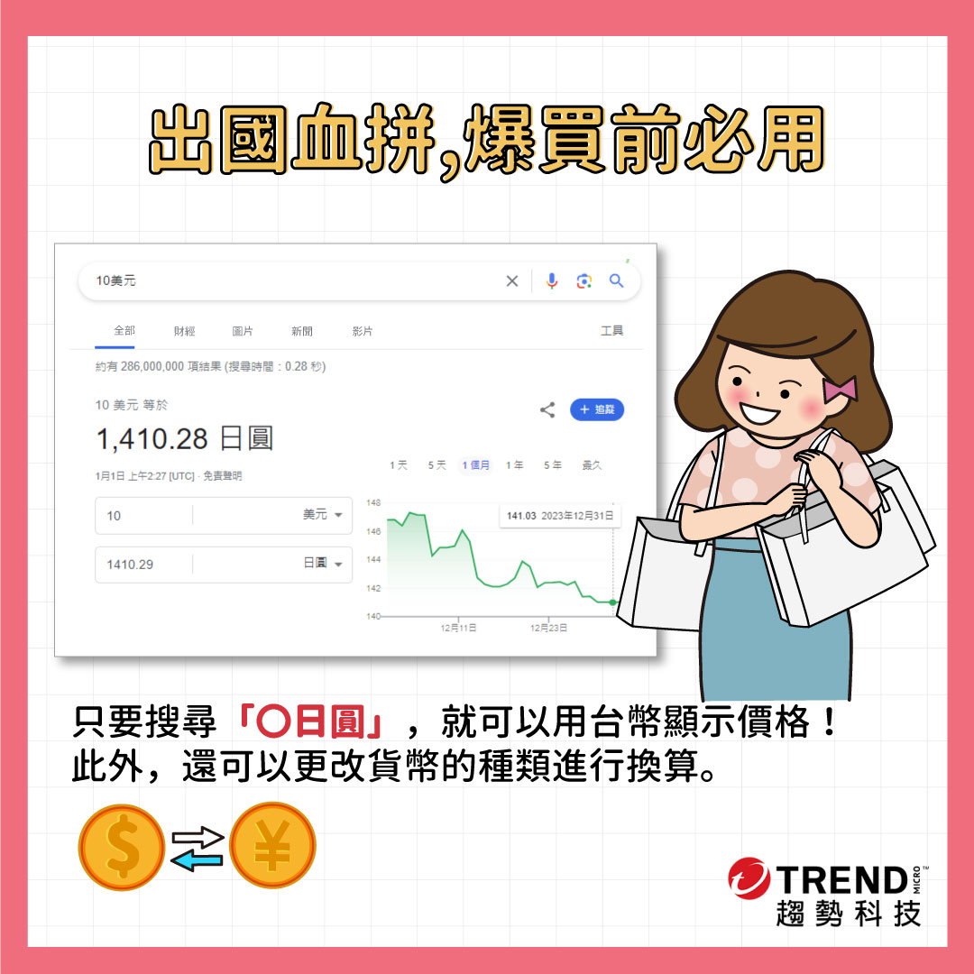 你一定要學的Google 隱藏版搜尋祕技,效率秒提升！ - 資安趨勢部落格