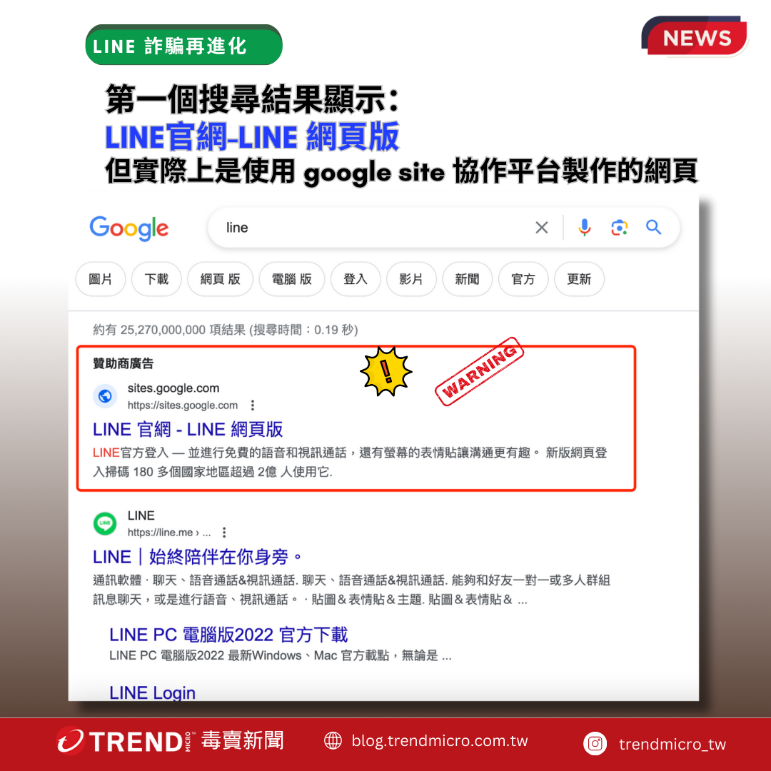 LINE搜尋詐騙再進化,親友求救「幫我LINE 輔助認證」,當心帳號被盜！（近期LINE詐騙手法總整理） - 資安趨勢部落格