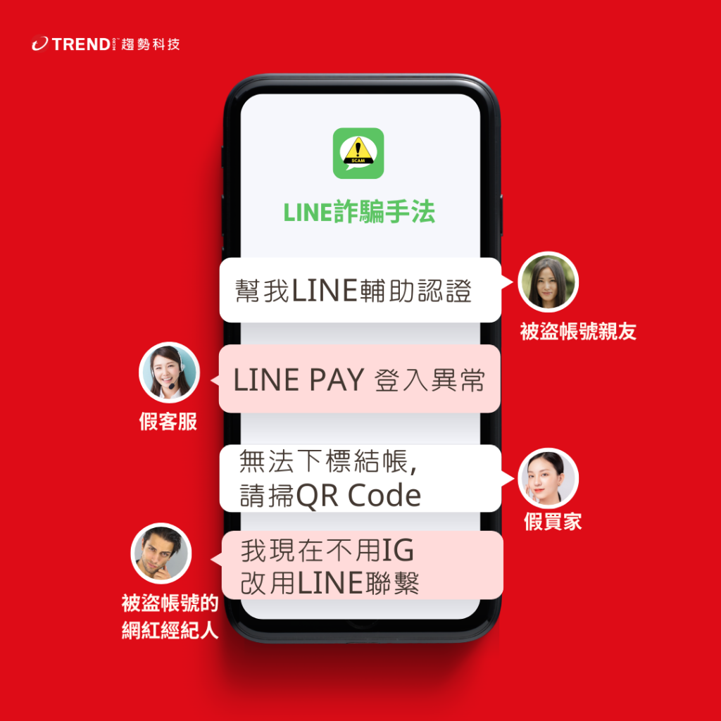 LINE搜尋詐騙再進化,親友求救「幫我LINE 輔助認證」,當心帳號被盜！（近期LINE詐騙手法總整理） – 資安趨勢部落格
