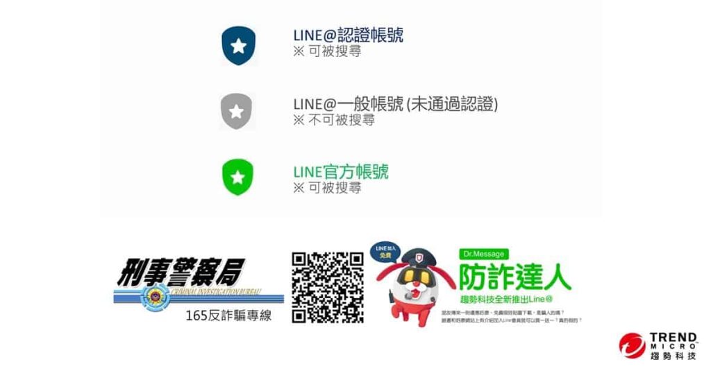 Line帳號分級