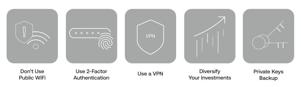 如何保護加密貨幣資產