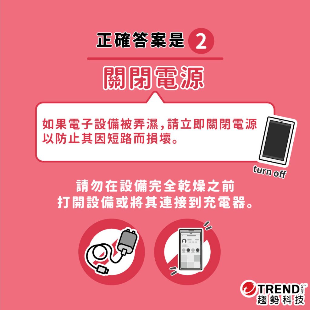 不管手機還有沒有反應，第一時間關機是最重要的！關機可以避免短路，減少對內部零件的損害。