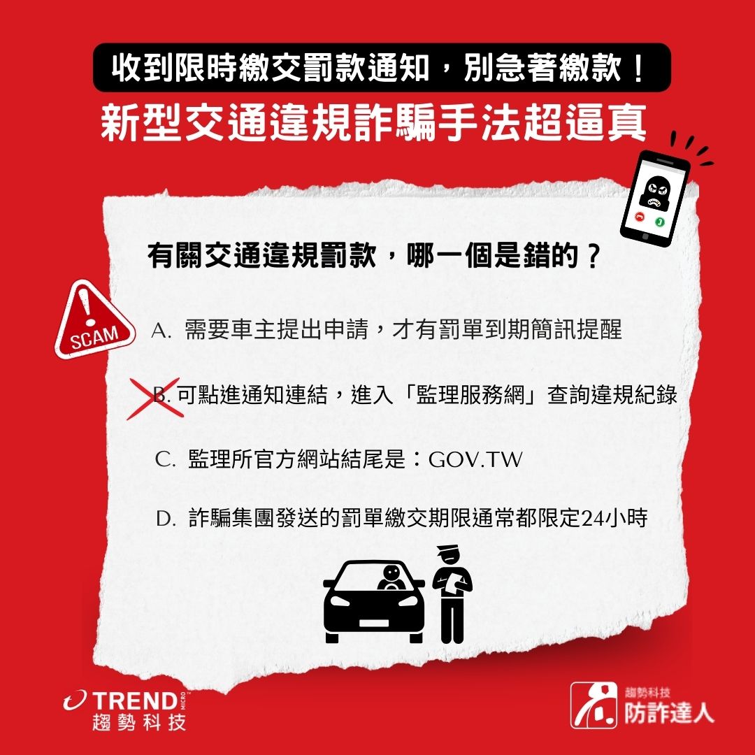 打詐週報》連醫生都差點中招！ 新型交通違規詐騙手法超逼真！/居服員連環詐騙失智婦，透天厝遭賤賣/Apple Pay身份驗證詐騙信件又來了！ -  資安趨勢部落格