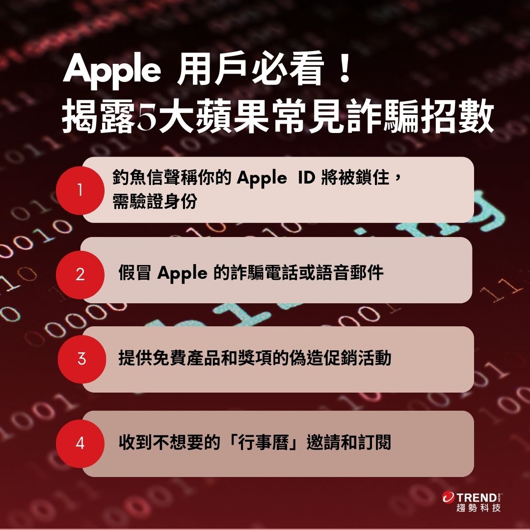 果粉注意，假冒蘋果客服警告信， 鎖定Apple ID ！網路釣魚信三大破綻你發現了嗎？ - 資安趨勢部落格