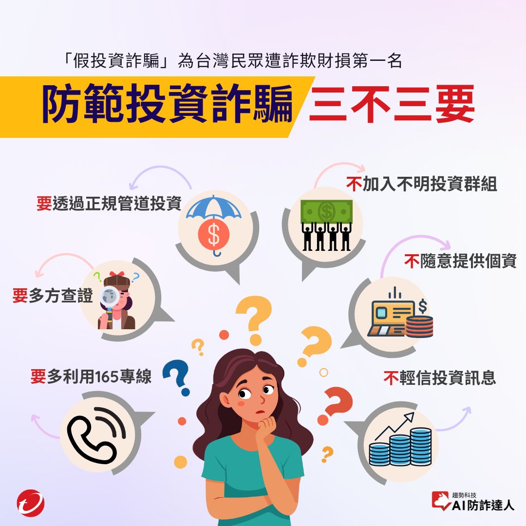 165提醒：有兩大特徵就一定是投資詐騙- 資安趨勢部落格