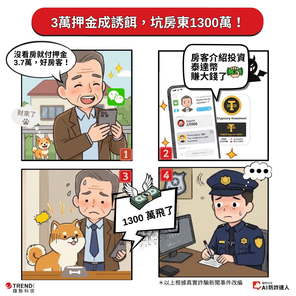 房東、租客當心！提防三大租屋詐騙手法- 資安趨勢部落格