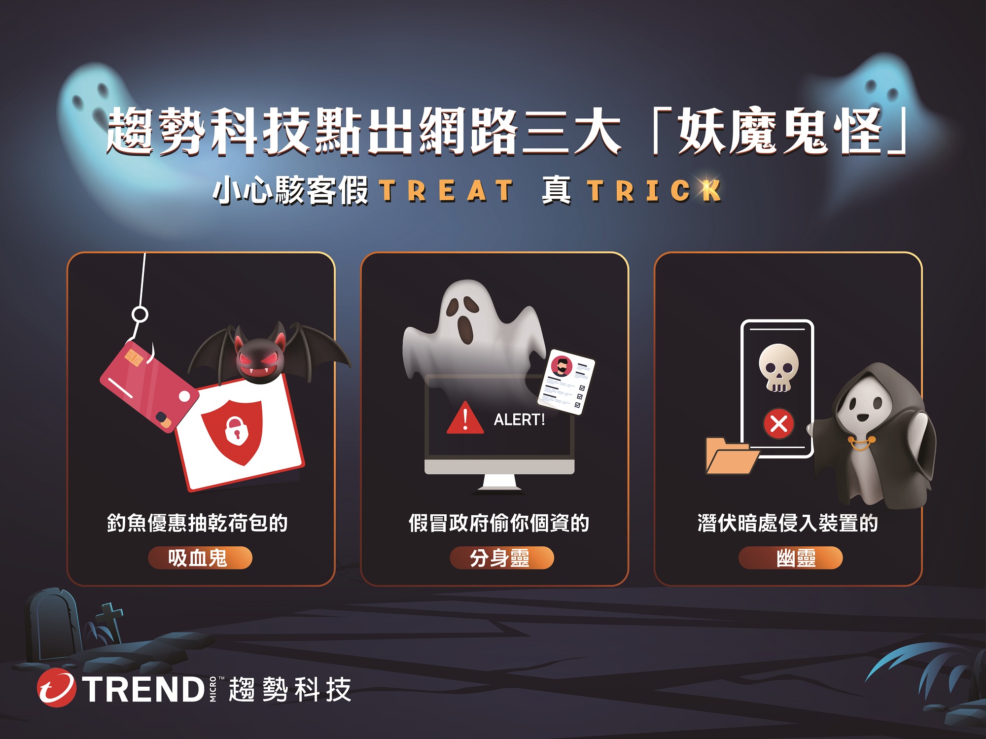 萬聖節Halloween - 資安趨勢部落格