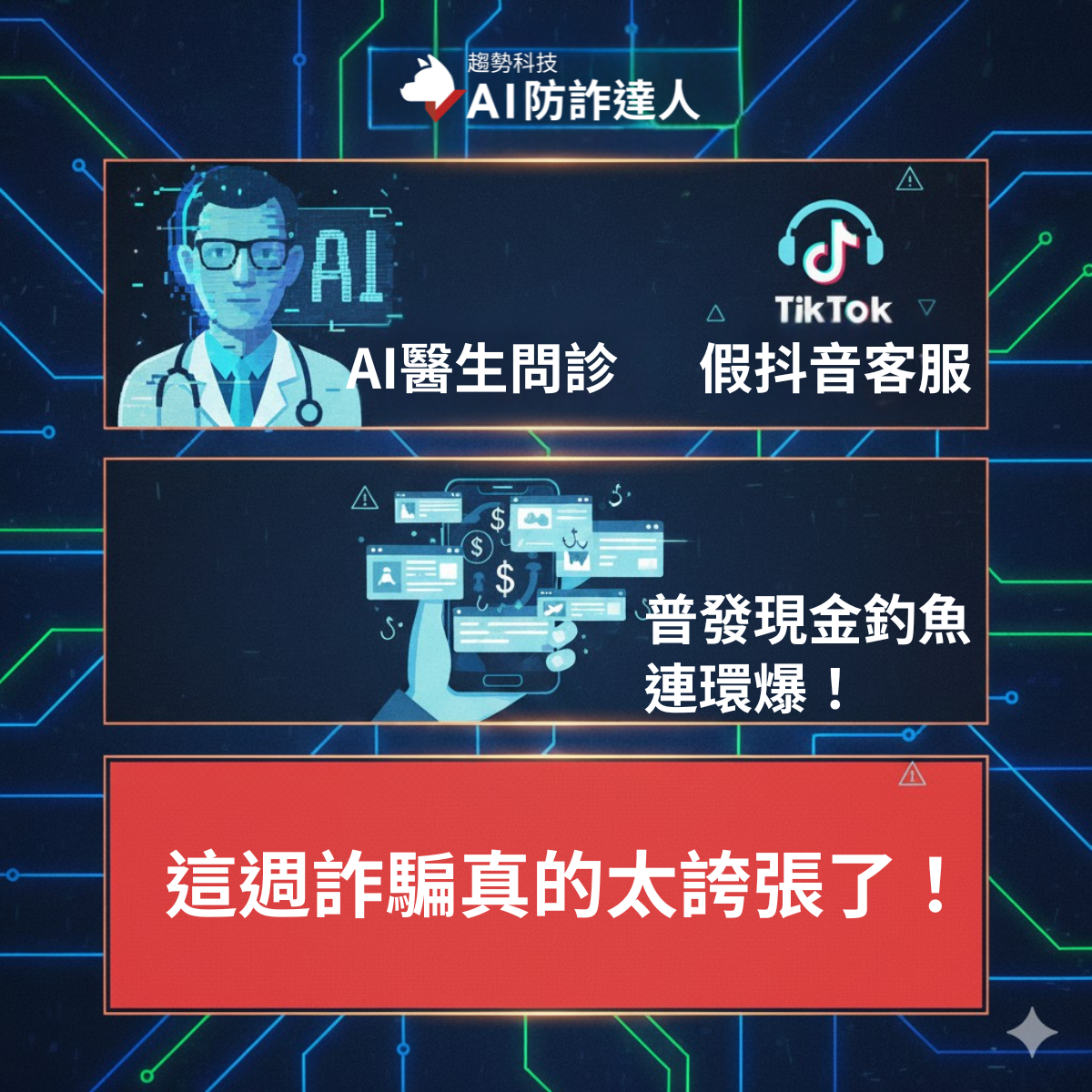 打詐週報】AI假醫師問診、假抖音客服、普發現金釣魚連環爆！這週詐騙真的太誇張了！ - 資安趨勢部落格