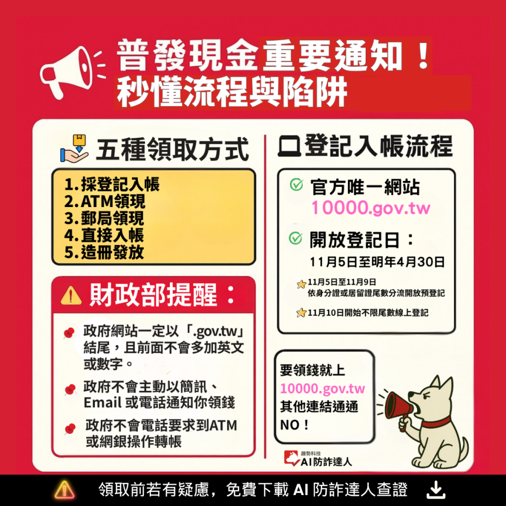 必看！11/5 普發現金一萬元開放登記！防詐領取教學看這邊- 資安趨勢部落格