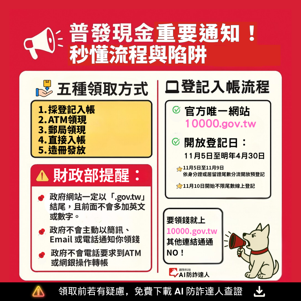 必看！11/5 普發現金一萬元開放登記！防詐領取教學看這邊- 資安趨勢部落格